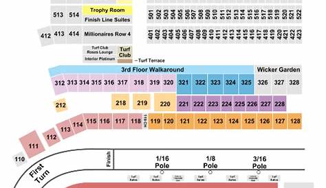 Churchill Downs Tickets with No Fees at Ticket Club