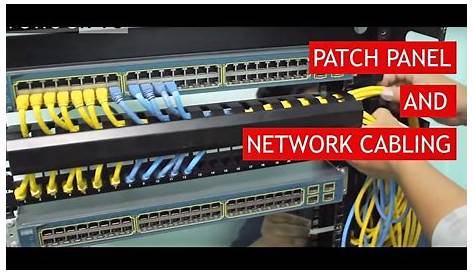 Patch Panel to Switch Connection Guide