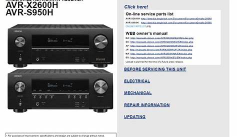 Denon AVR-X2600H/AVR-S950H Service Manual Download in pdf