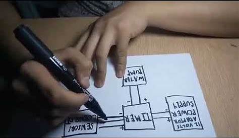 Wiring Diagram of Water Dispenser - YouTube