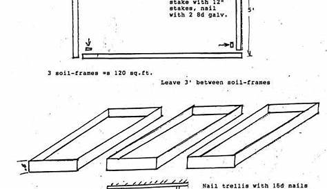 raised bed design plans | Raised vegetable garden plans, Vegetable