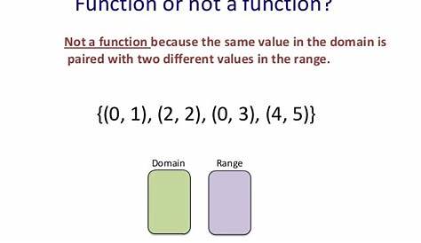 functions ordered pairs worksheets