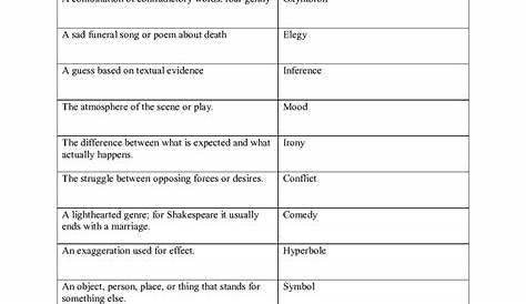 literary terms worksheet definitions answers