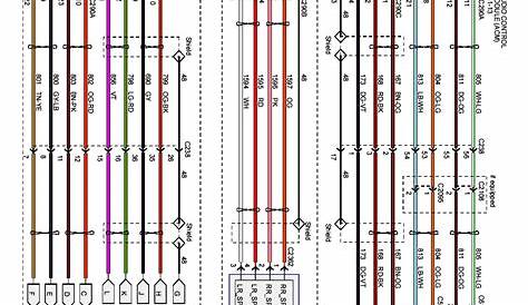 Radio Color Codes Wiring Diagram - yazminahmed