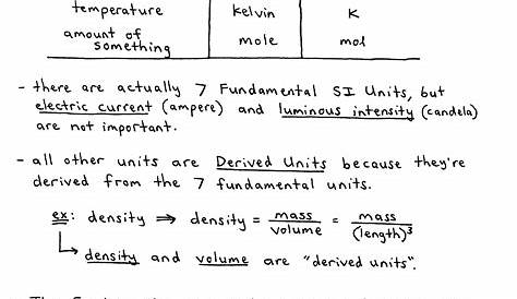 Chemistry Notes | Foundations of Chemistry, Sig Figs, Unit Conversions