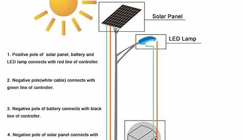 Solar Light Circuit Diagram / How to Make Solar Powered String Lights