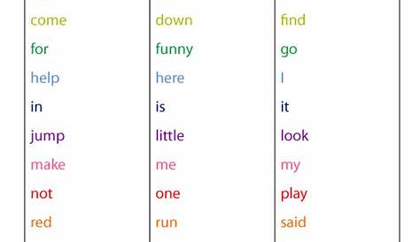 Reading Fluency with Dolch Words | guruparents