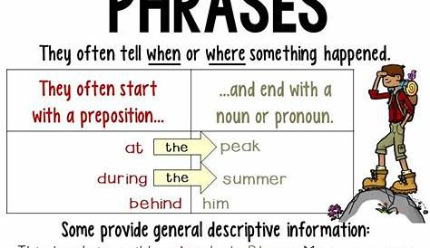 Prepositional Phrase Examples For 4Th Grade - Omalovánky Eric Stiles