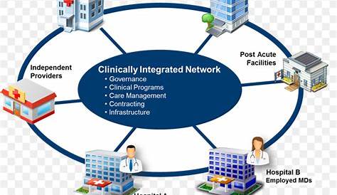 ️ Hospital network diagram. Network Diagram Examples and Templates