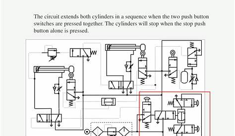 pneumatic circuit diagram explanation