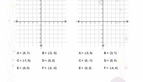 grade 6 plotting worksheet