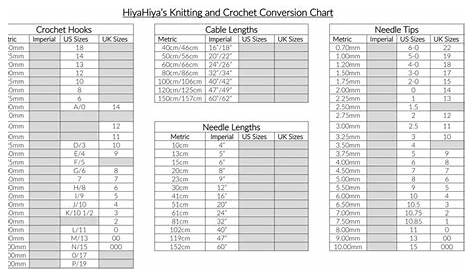 Knitting Needle & Crochet Hook Conversion Chart | Knitting needle size