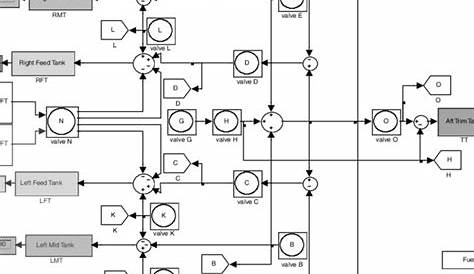 aircraft fuel system schematic