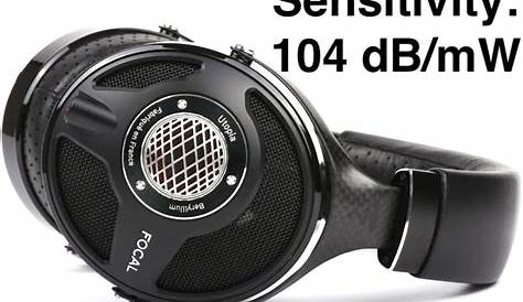 The Complete Guide To Headphones Sensitivity Ratings