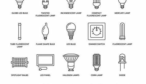 vintage table lamp identification guide