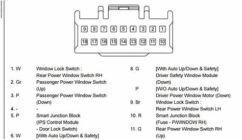 a1 power window wiring diagram