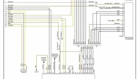 2005 bmw 530i wiring diagram