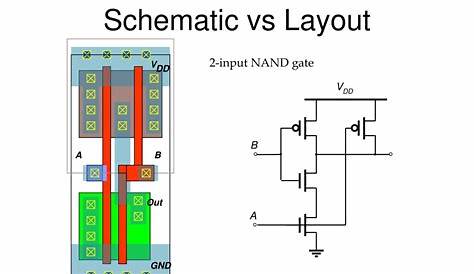 circuit diagram of nand gate