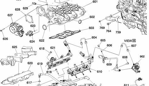 Buick LaCrosse/Allure - GT ENGINE ASM-3.6L V6 PART 6 MANIFOLDS