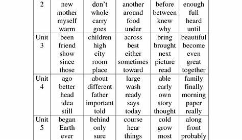 second grade spelling word list