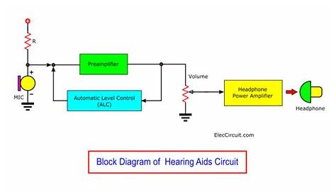 hearing aid circuit diagram