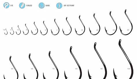 fly hook size guide