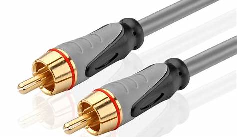 shielded rca cables car audio