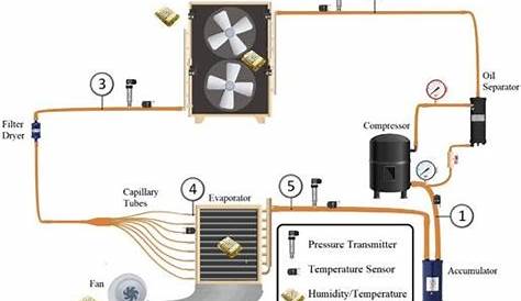 air conditioning schematic diagram - Circuit Diagram