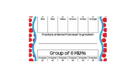 M&M Fractions with Comparing by Teaching Days on 30A | TpT
