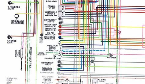 gto wiring diagram pontiac
