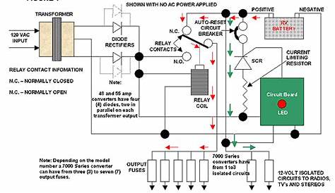rv power wiring diagram