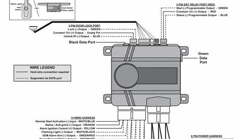 bulldog security wiring diagrams