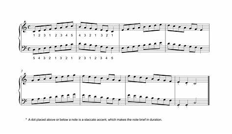 Free Printable Sheet Music For Piano Beginners Popular Songs - Free