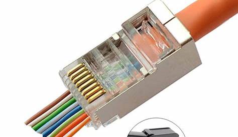 Rj-45 Connector Wiring : Wire Rj45, 5 Meters Cable, Ethernet Network