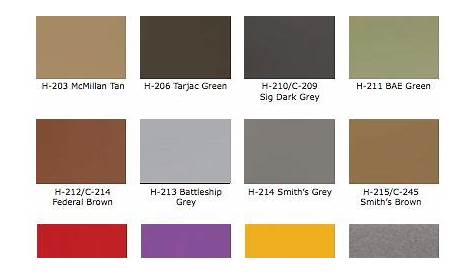 13+ Duck Decoy Paint Color Chart - Coloring Sarahsoriano