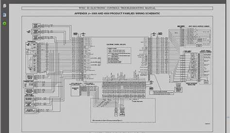 Md3060 Allison Transmission Wiring Diagram - Free Wiring Diagram