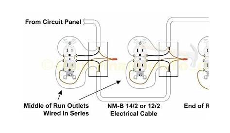 3 wire outlet circuit diagram