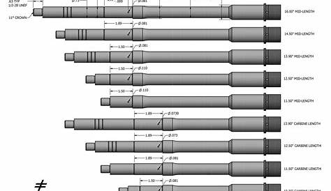 gas tube length chart