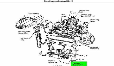 Chevy 350 TBI Knock Sensor Location - Q&A Guide