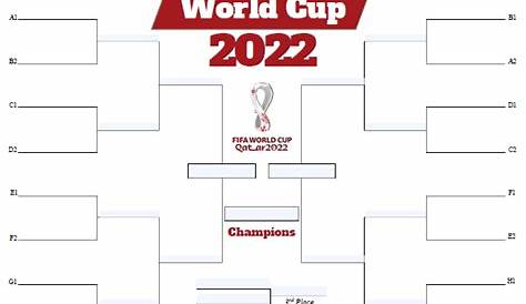 Fillable World Cup Tournament Bracket - Editable 2022 World Cup Bracket