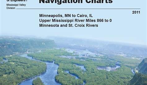 Upper Mississippi River Navigation Charts Minneapolis, Minnesota to