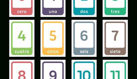 Printable Spanish Number Flash Cards - Free Printable Spanish Numbers
