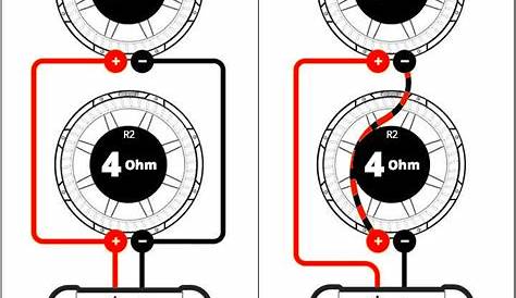 4 Ohm Wiring Diagram - Subwoofer Wiring Diagrams — How to Wire Your