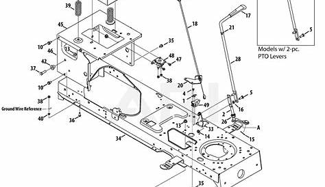 Troy Bilt Bronco 42 Parts Diagram - Heat exchanger spare parts