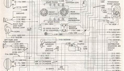 free dodge ram wiring diagram
