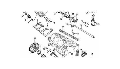 Ford 4 0l Ohv Engine Diagram - Wiring Diagram