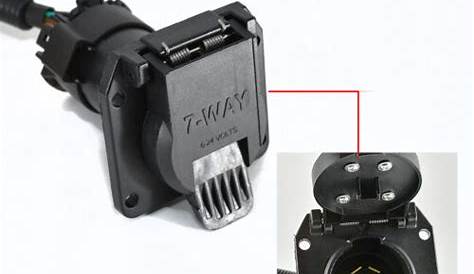 For 2019-2022 Chevy Blazer 7 Pin RV Trailer Light Hitch Wiring Harness