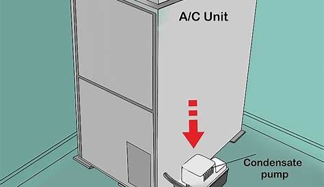 condensate pump wiring diagram