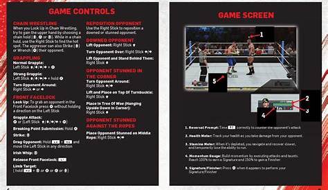 Manual for PS4 for those having issues... - WWE 2K15 General Discussion