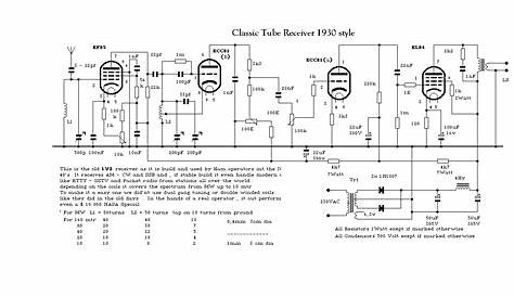 regenerative radio receiver schematics